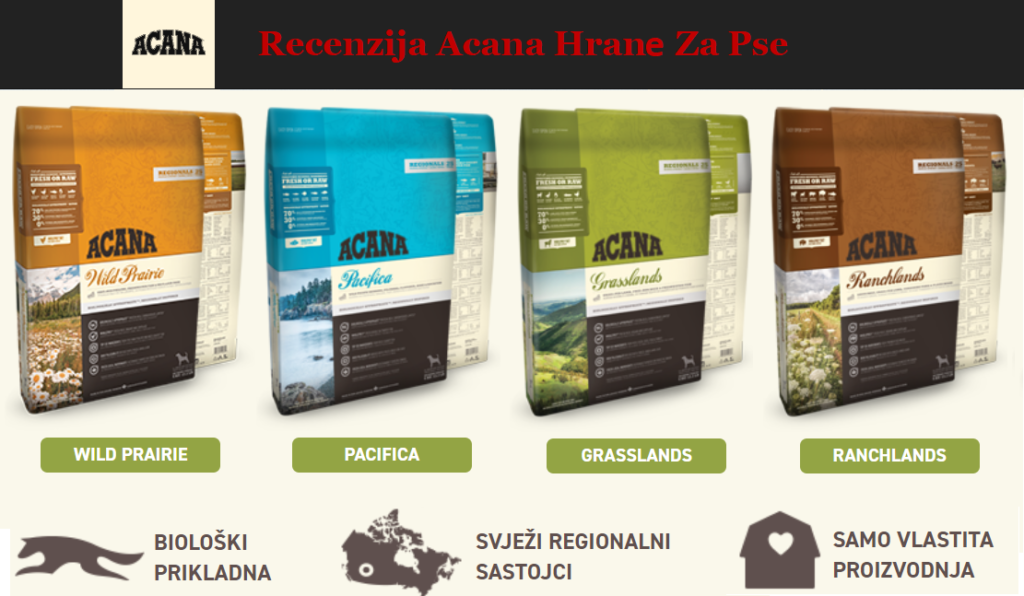 Recenzija Acana hrane za pse